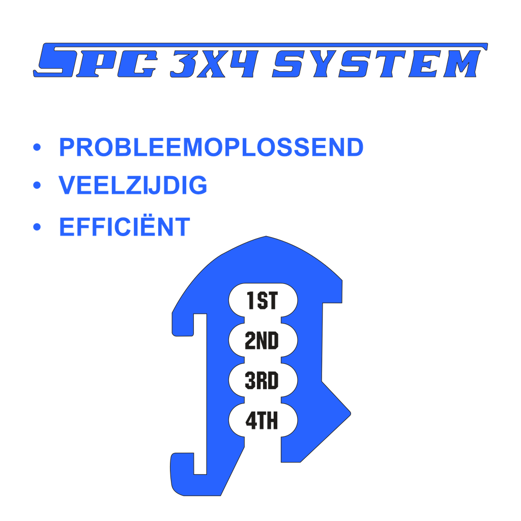 SPC Alu Rail + Rubber met Veiligheidsdop